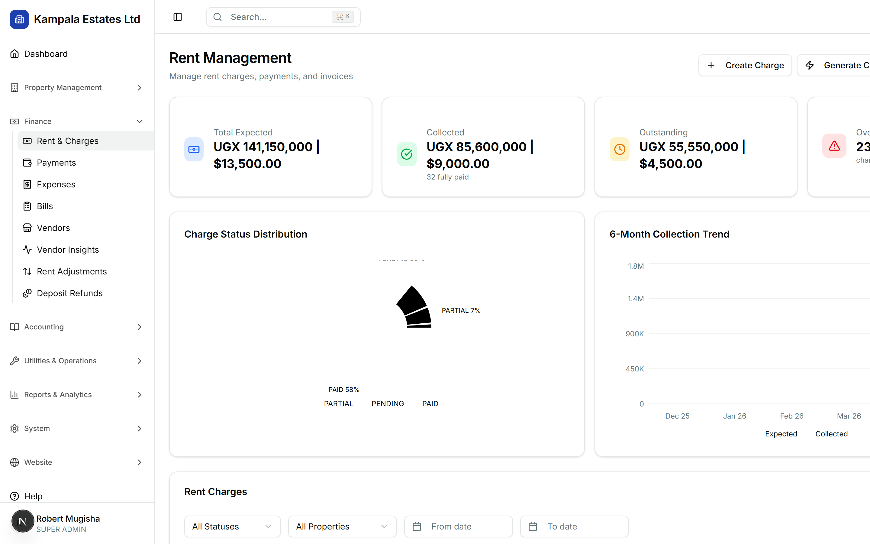 Rent collection ledger